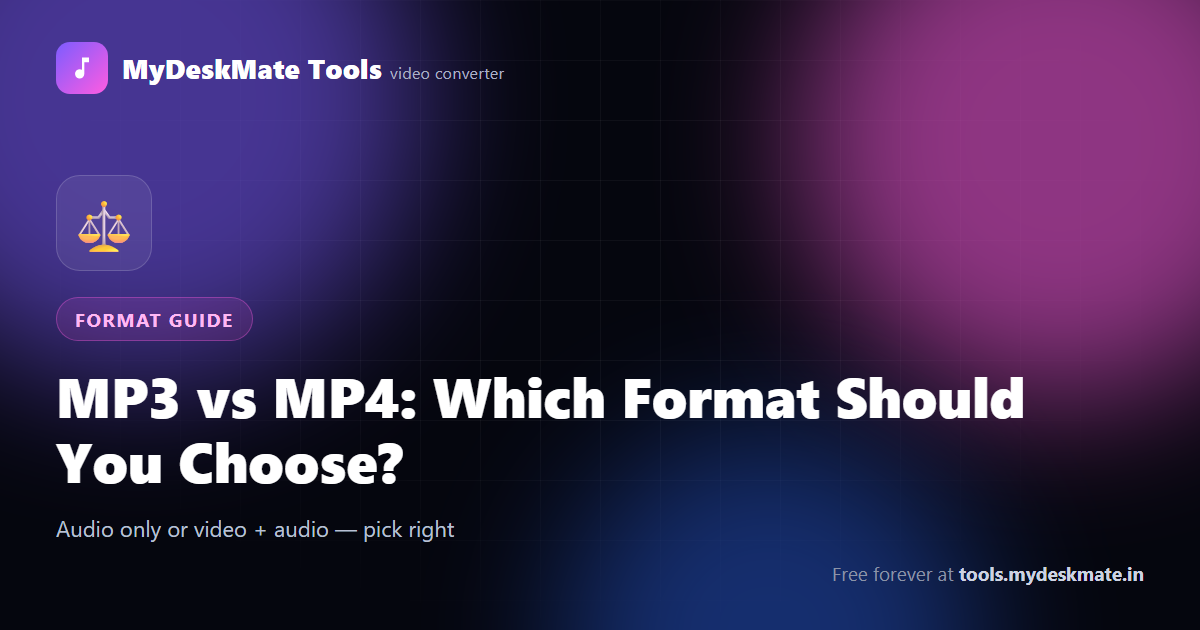 MP3 vs MP4 — which format should you choose